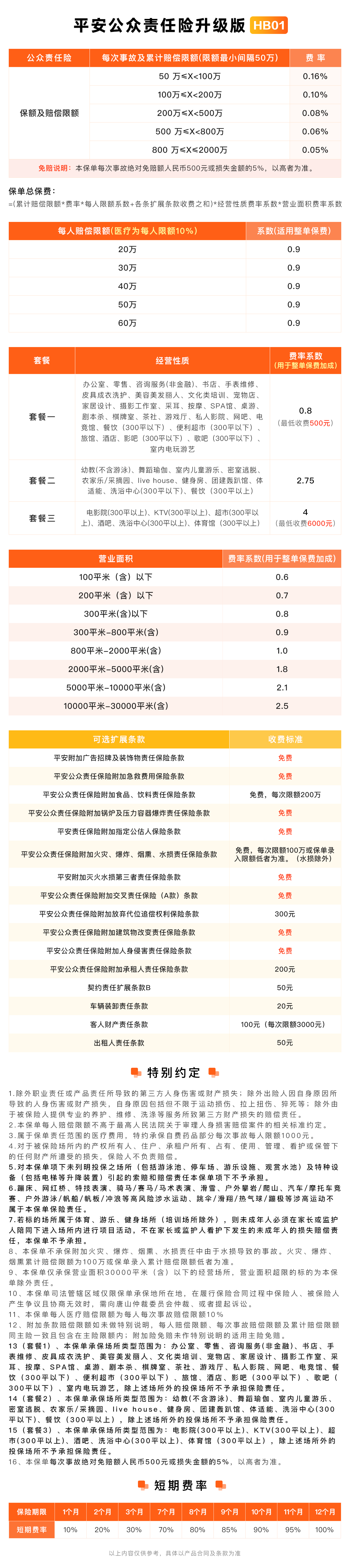 平安公众责任险升级版