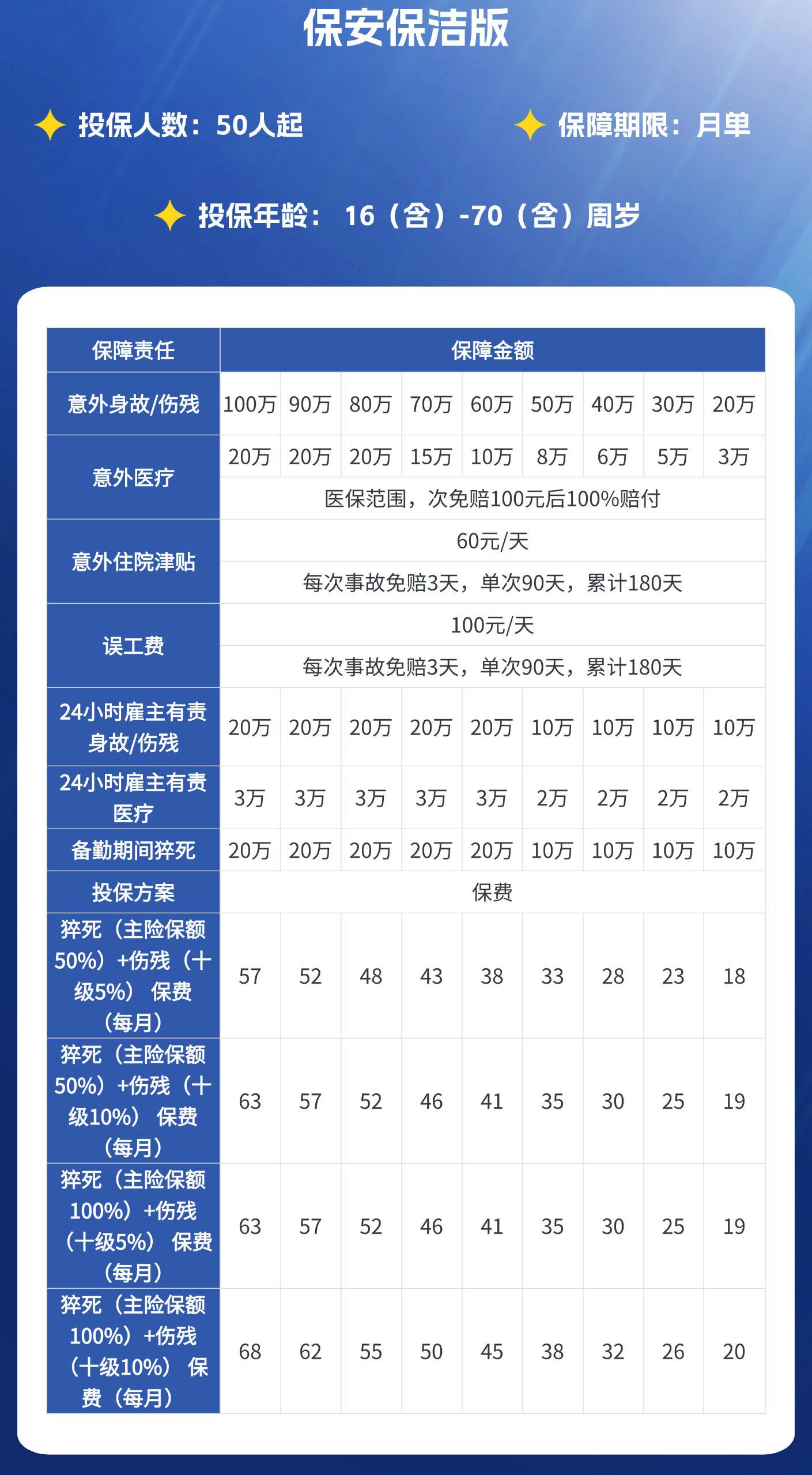 华农雇主责任保险