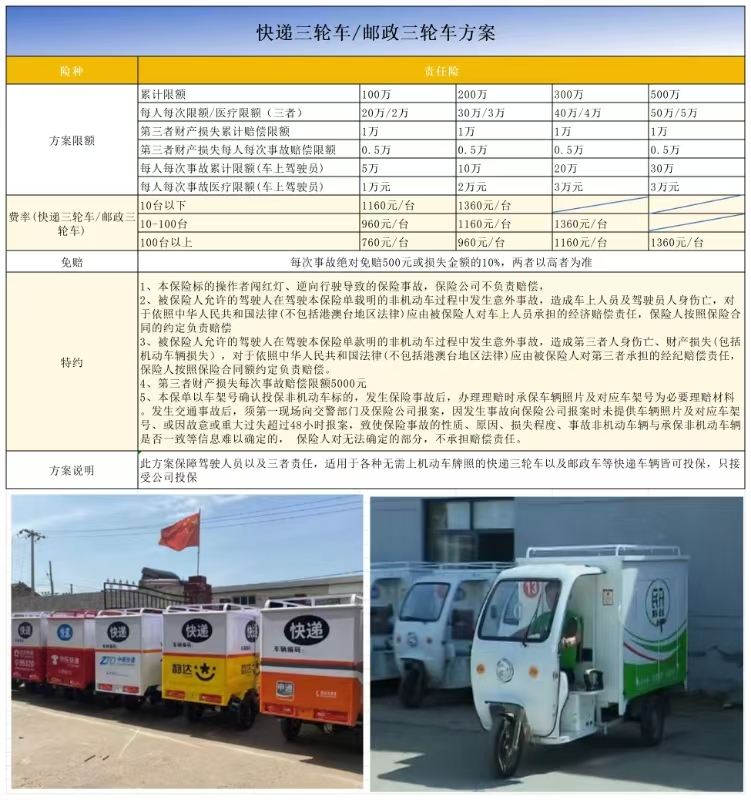 快递三轮车保险方案