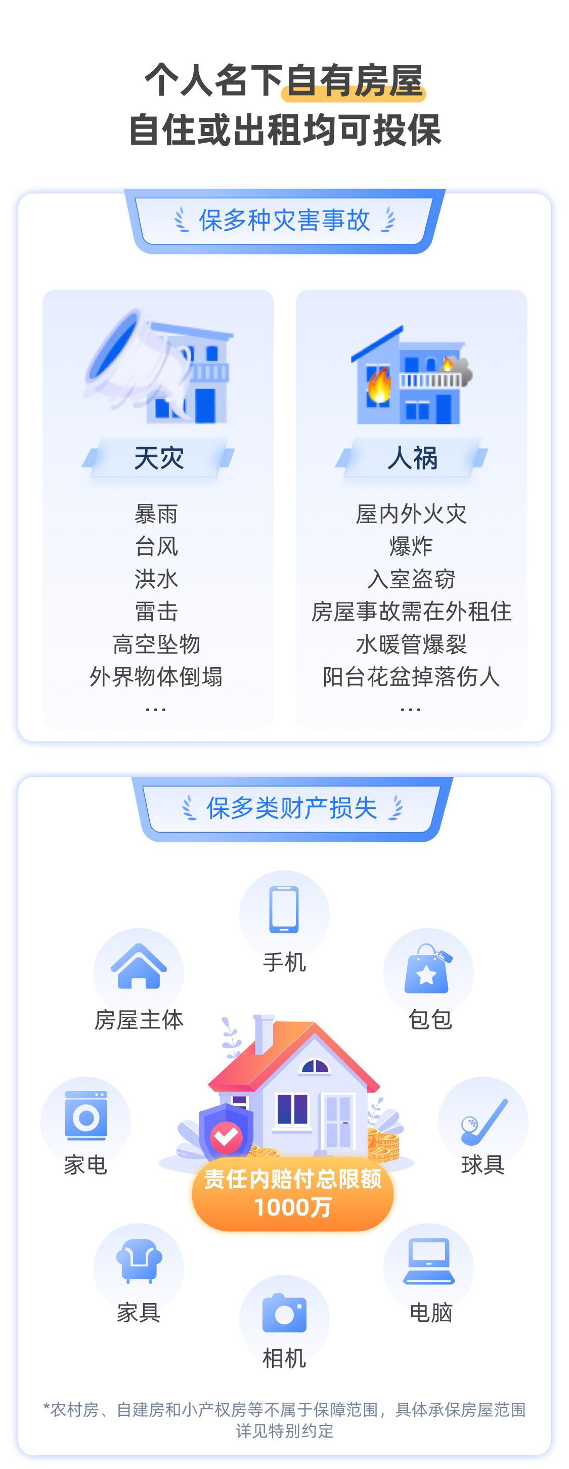 众安千万家财险