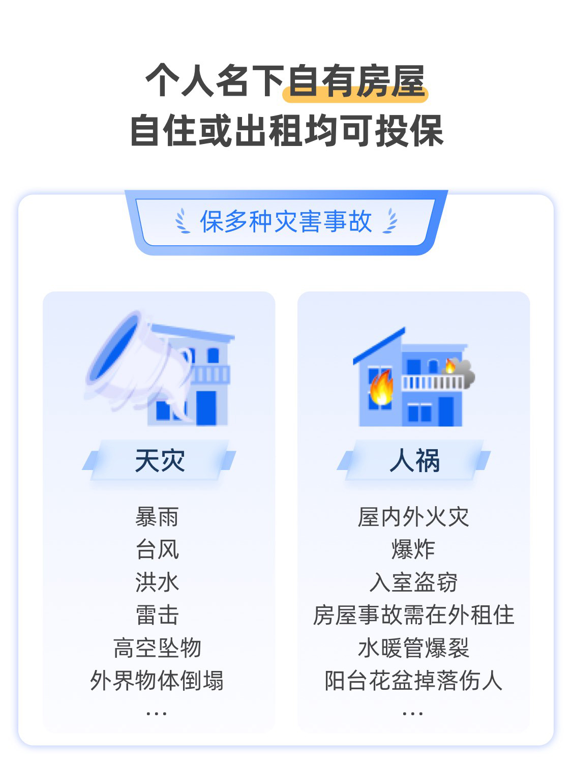 众安千万家财险